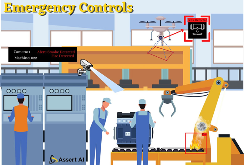 Emergency-Controls