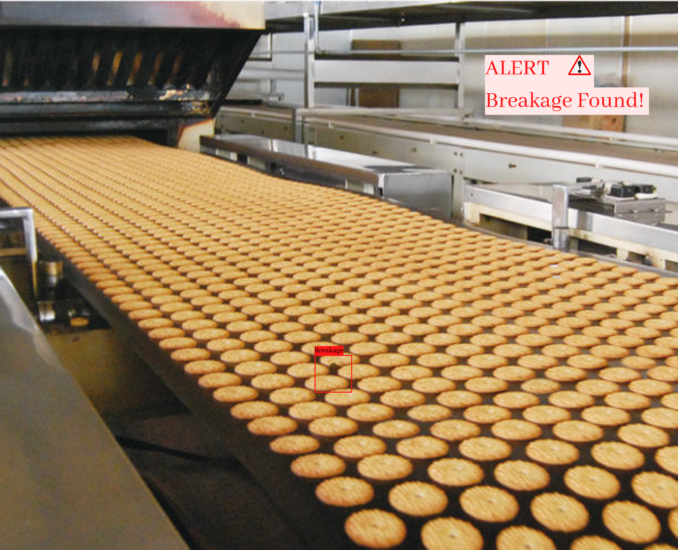 breakage detection during manufacturing of food using computer vision 