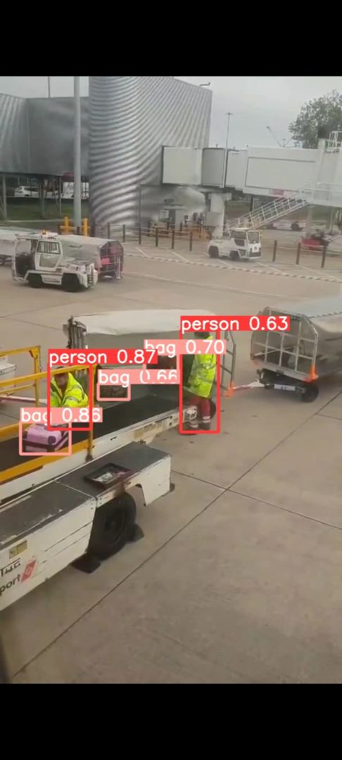 Cargo count automation and person detection using computer vision 