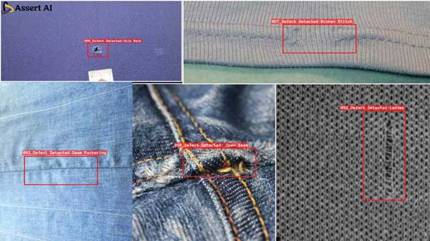 Defect Detection and Classification for Textiles