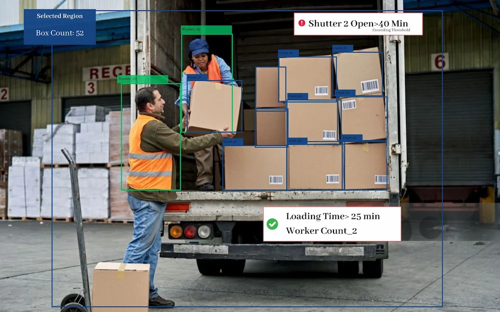 productivitysection-img