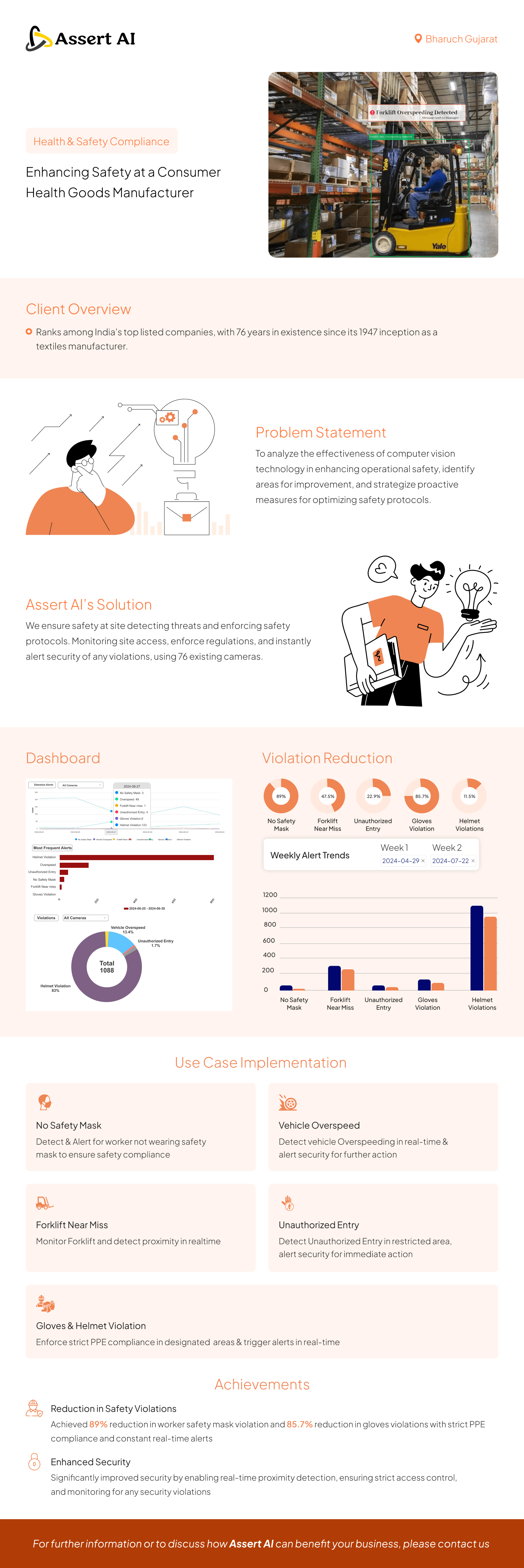 ensuring-sop-compliance-in-manufacturing-operations-img-v2