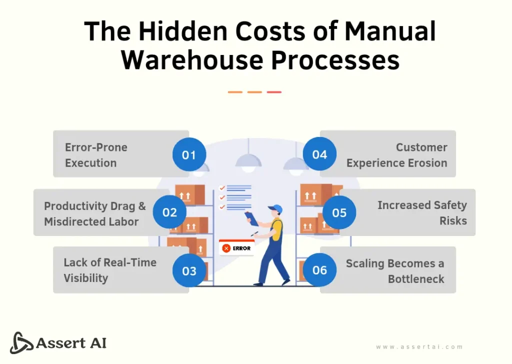 The Solution: Augmenting Your WMS with AI in Warehouse Management