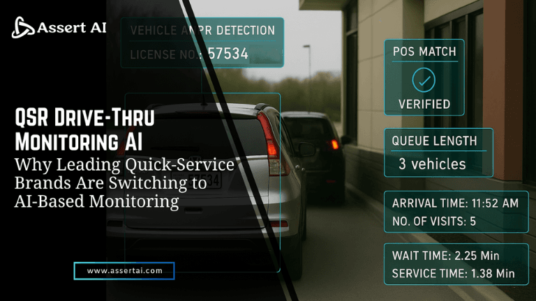 QSR Drive-Thru Monitoring AI