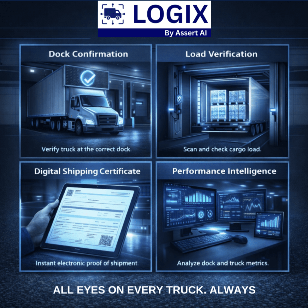 LOGIX
