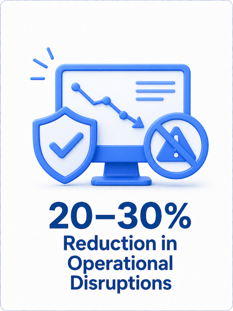 Reduction in Operational Disruptions