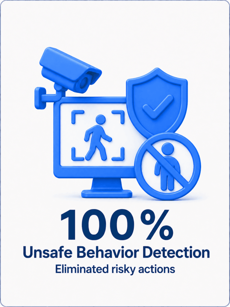 Unsafe Behavior Detection