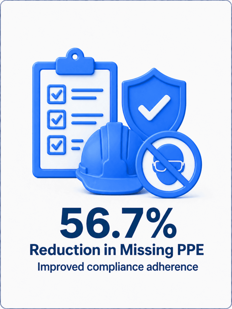 Reduction in Missing PPE