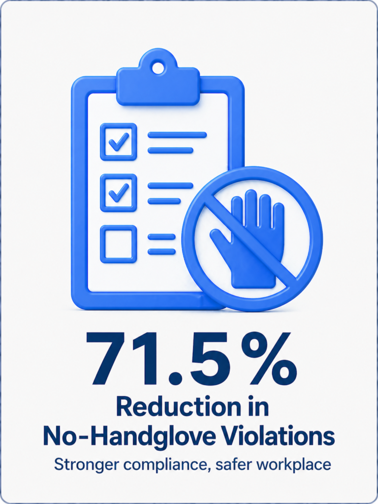 Reduction