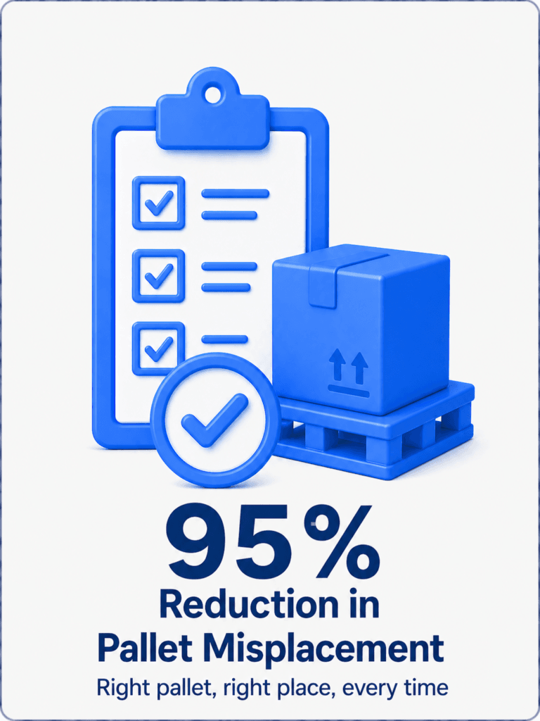Reduction