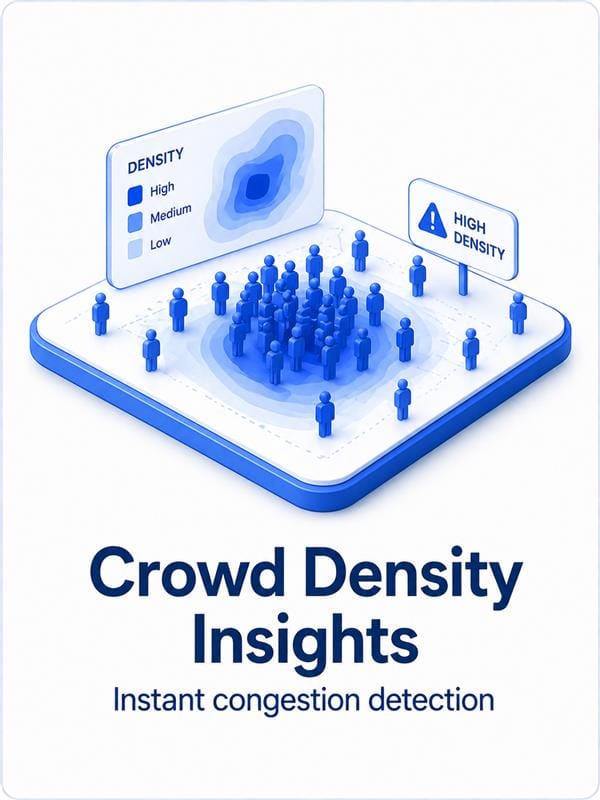 Crowd Density