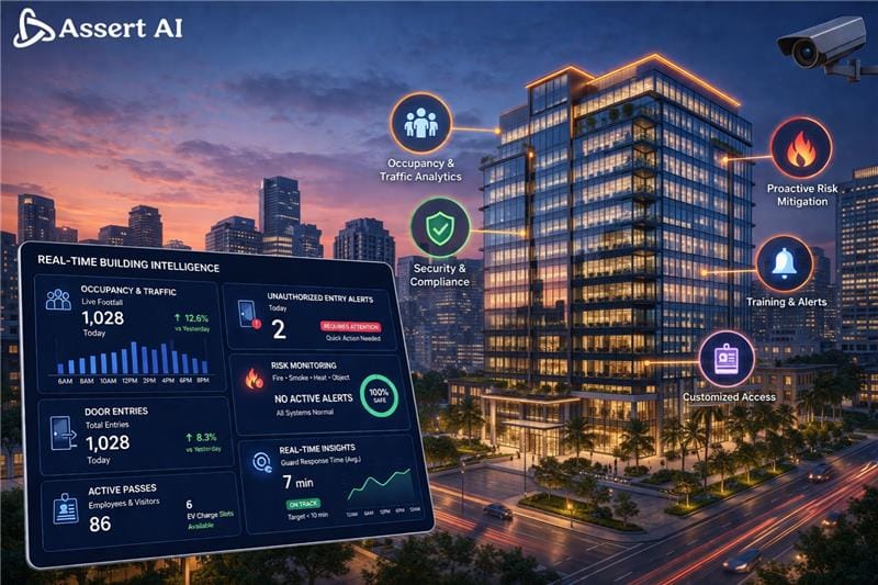 Improving Efficiency Through Intelligent Automation