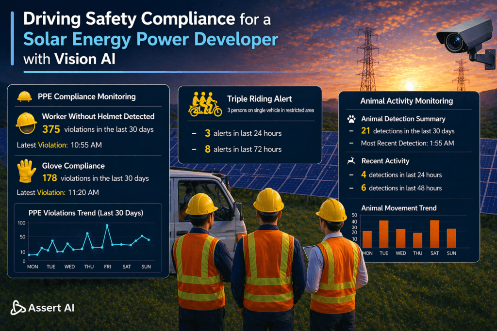 Driving Safety Compliance