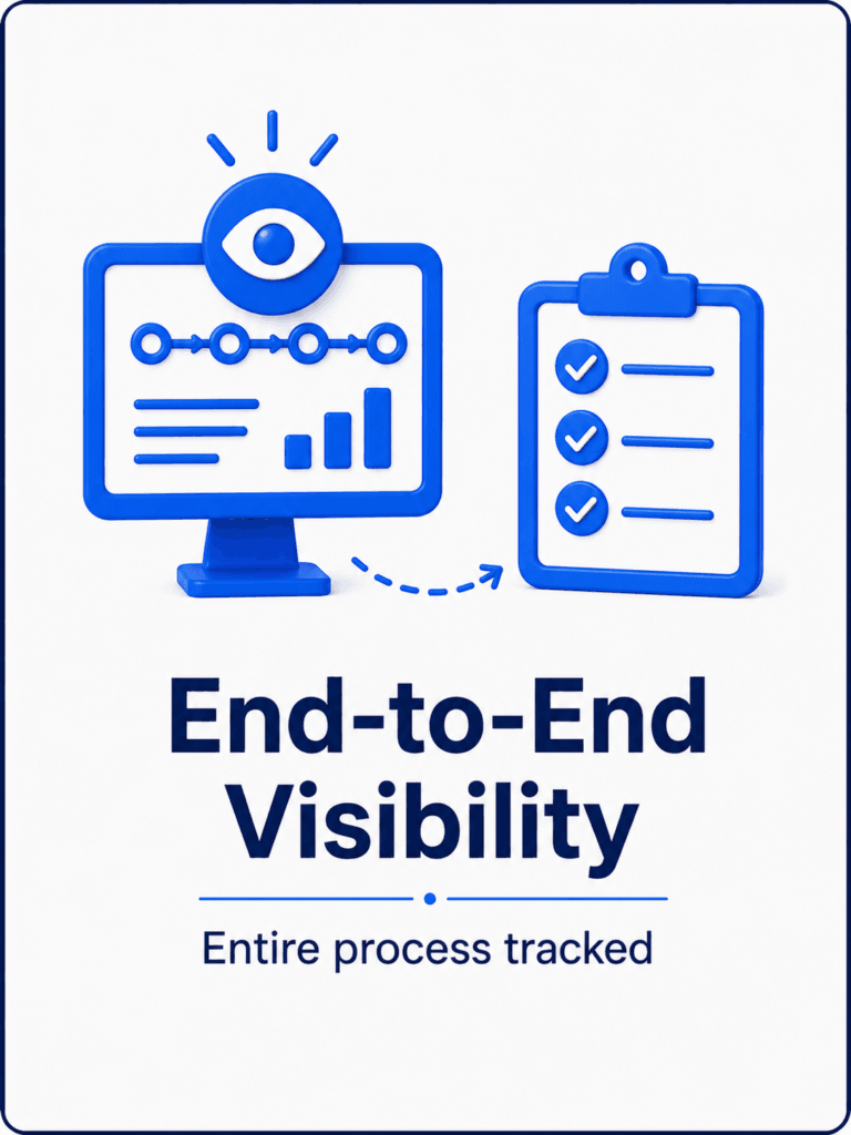 End-to-End Visibility