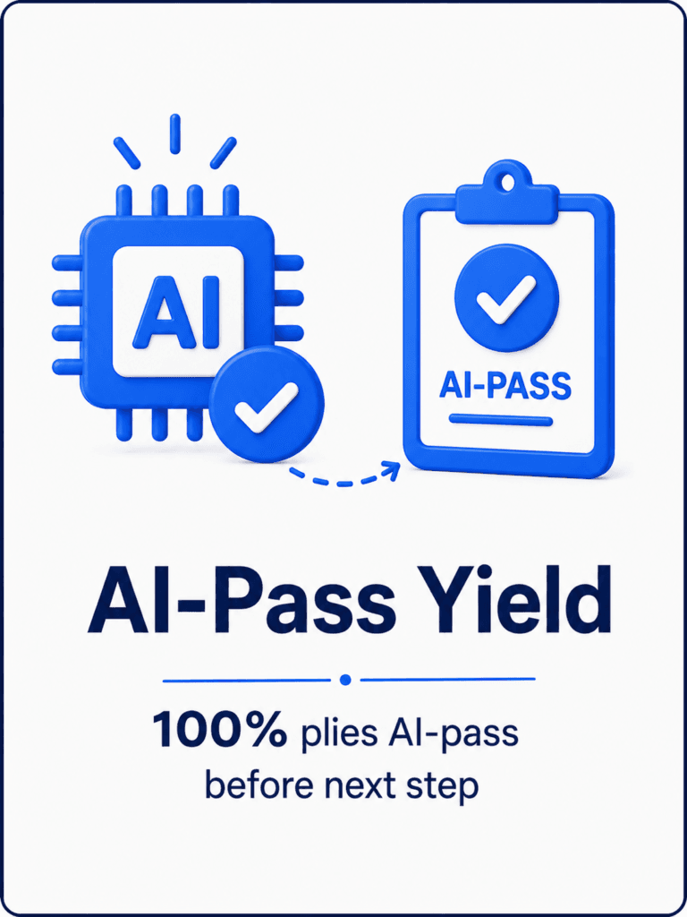 AI-Pass Yield
