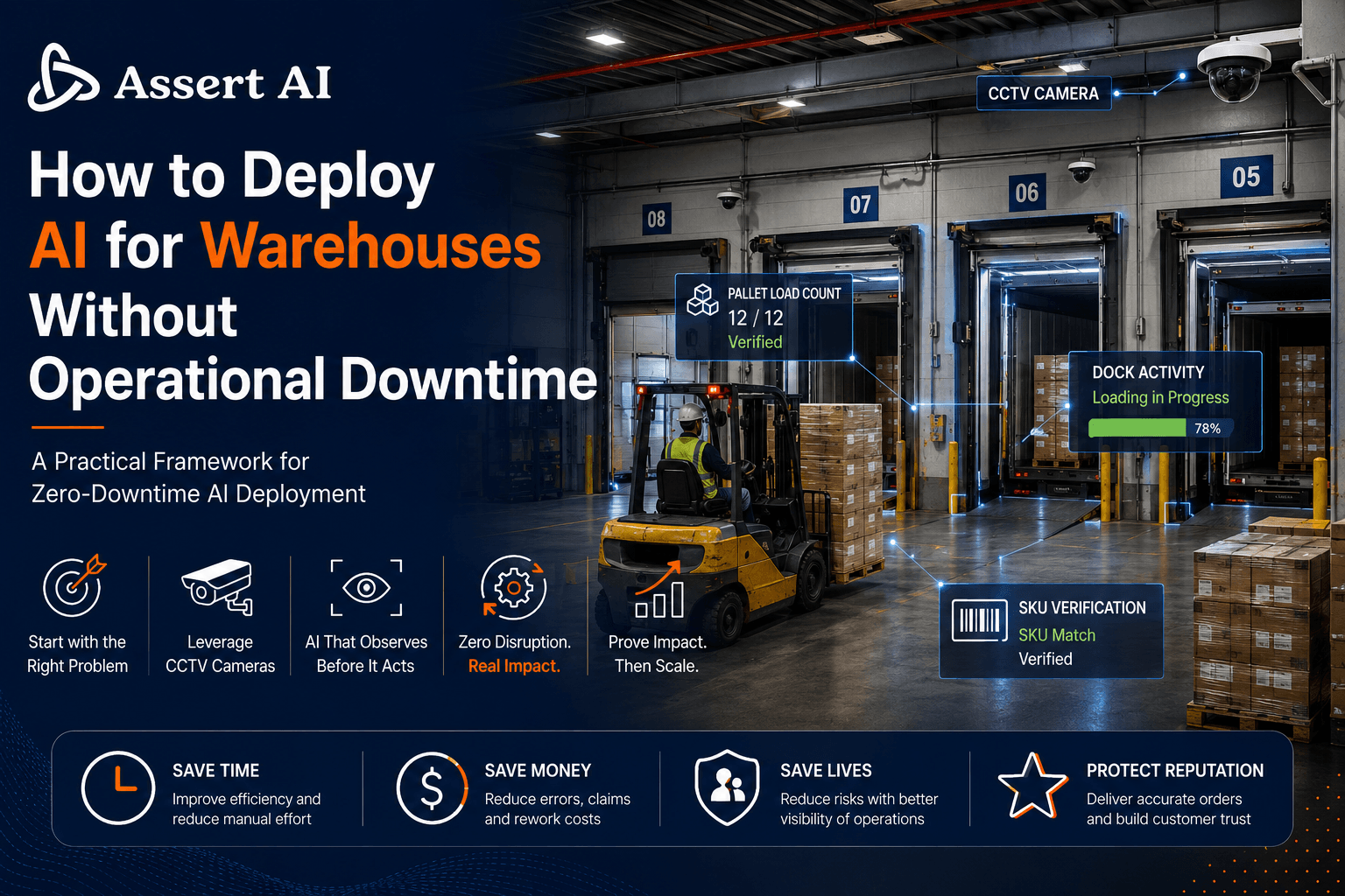 How to Deploy AI for Warehouses Without Operational Downtime