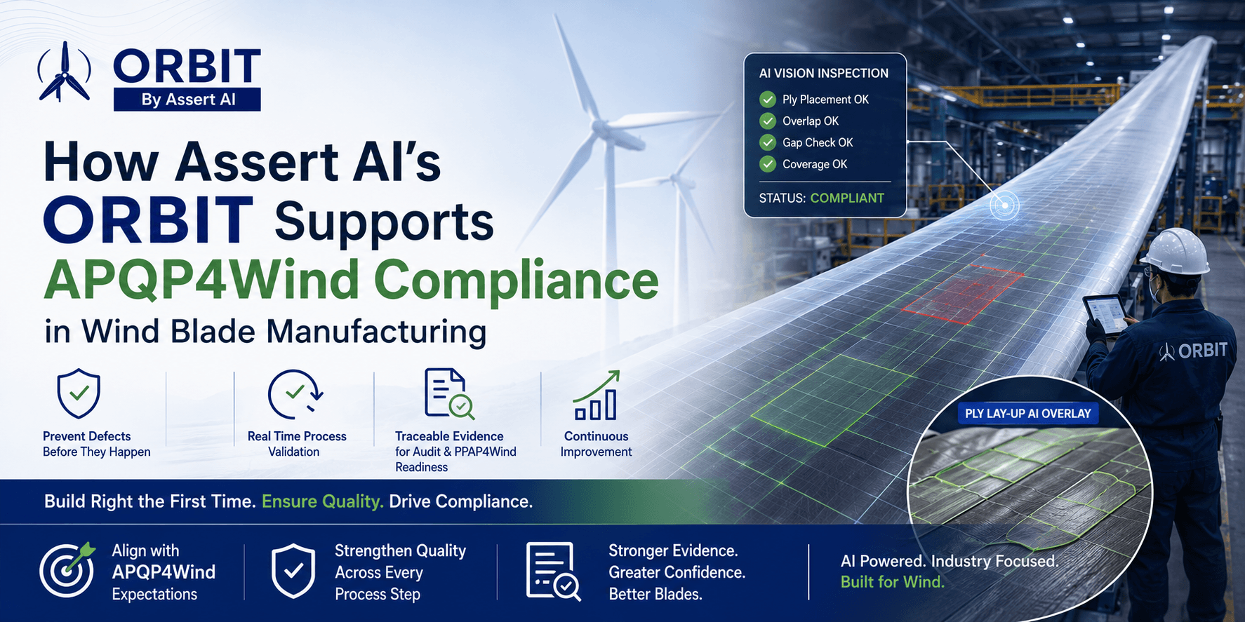 discover how ORBIT helped move blade production from late inspection to real time process control.