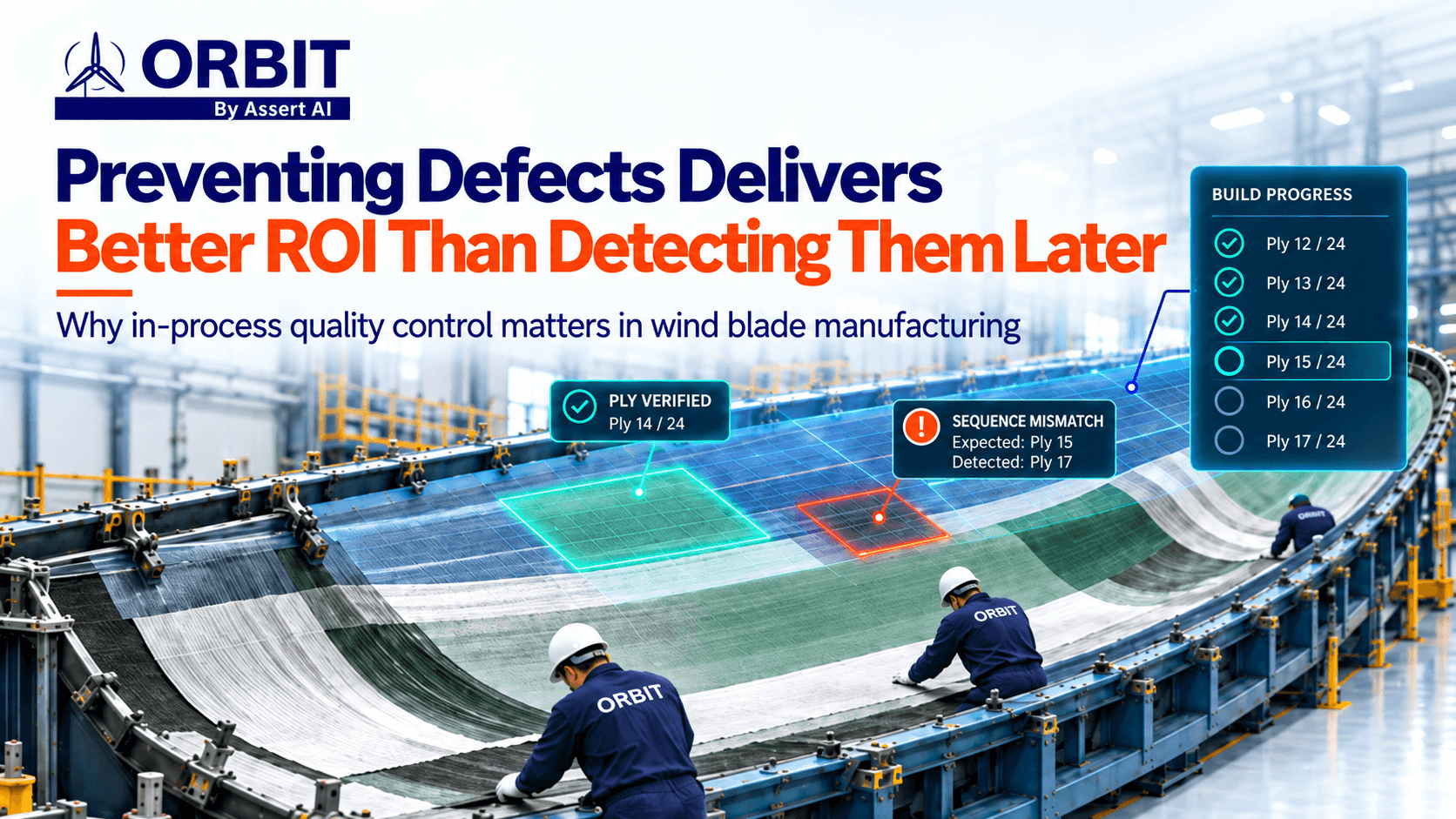 Preventing Defects Delivers Better ROI Than Detecting Them Later